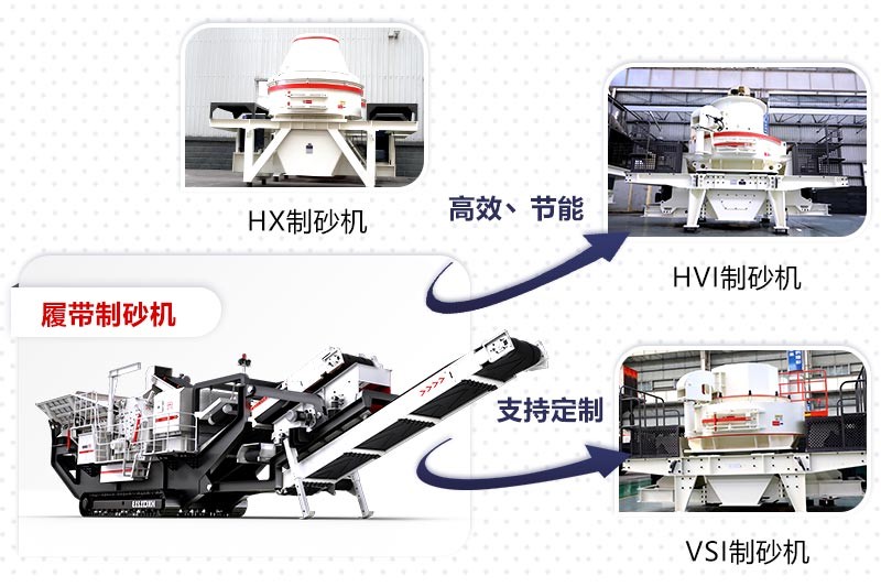 履带式移动制砂机规格齐全