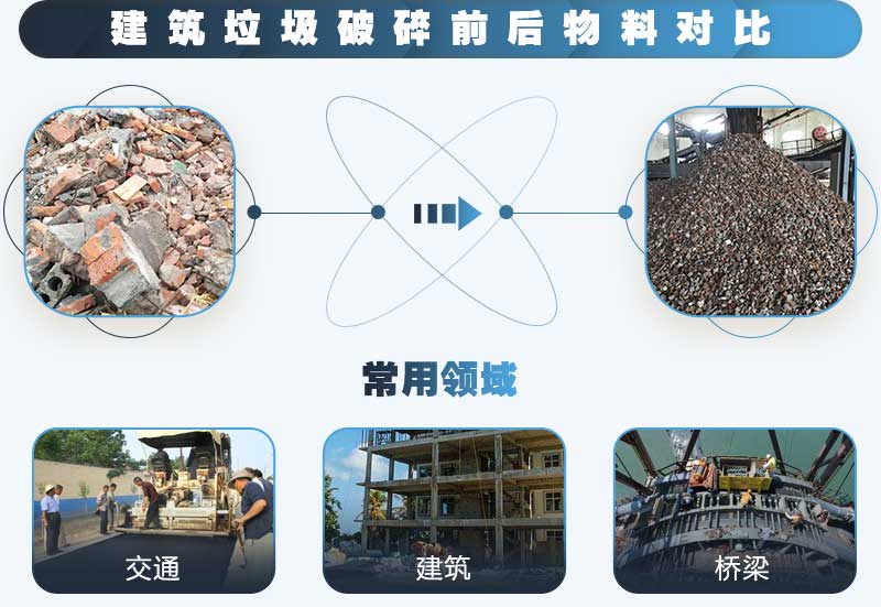 建筑垃圾中的红砖破碎应用途径广